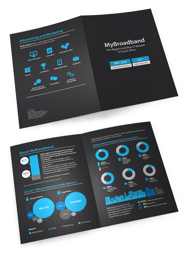 brochure infographic