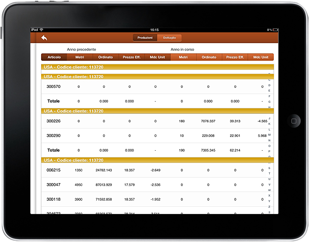 loro piana app ipad sales force fabric user interface 03